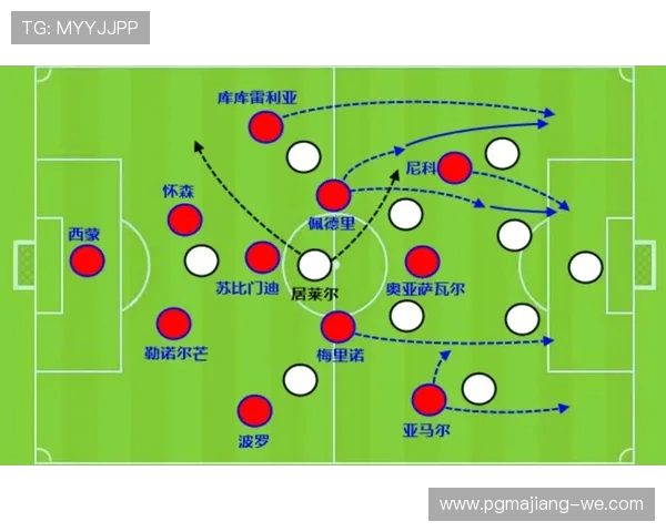 世预赛赛场控球策略与球队攻防优化研究