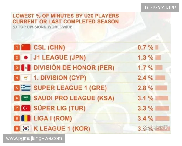 2023赛季中超联赛数据统计:各队表现与球员亮点全面分析